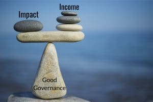 this depicts the importance of gernating income and maximising impact
